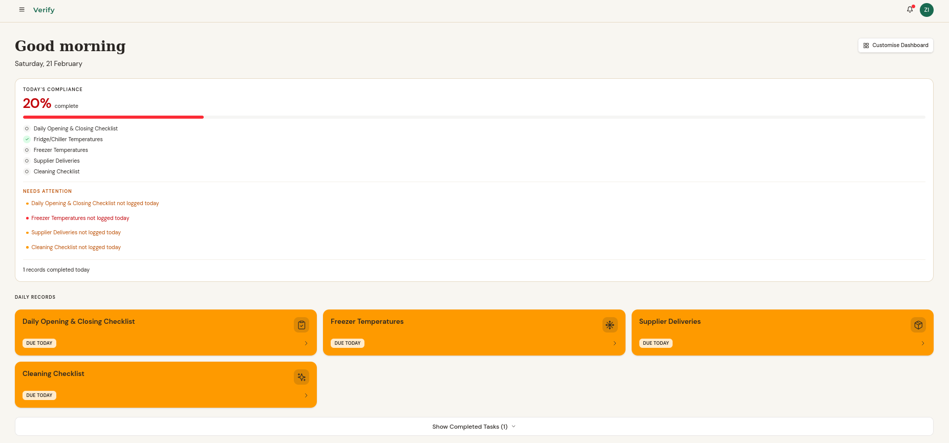 Verify dashboard showing today's compliance progress, daily checks, and items needing attention